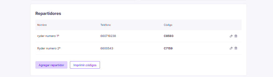 Tabla de repartidores con nombre, teléfono y código