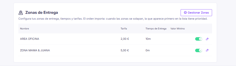 Tabla de zonas de entrega con tarifa, tiempo de entrega y valor mínimo