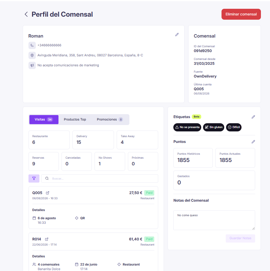Perfil de un comensal con sus visitas, etiquetas, puntos y notas
