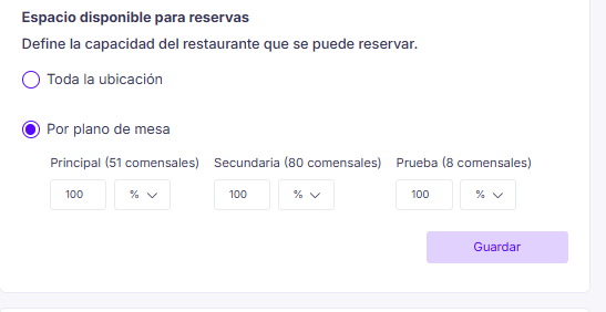 Gestión de la capacidad configurada por plano de mesa
