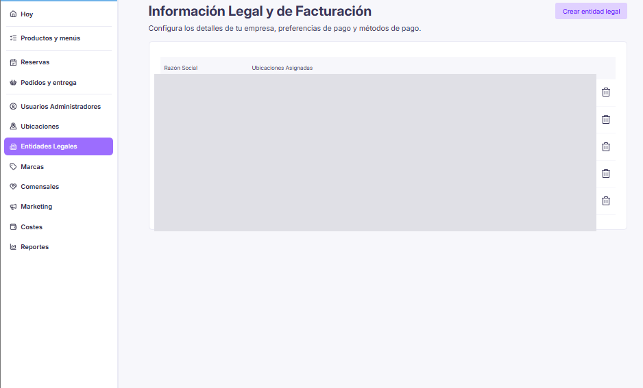 Listado de entidades legales en el panel de administración