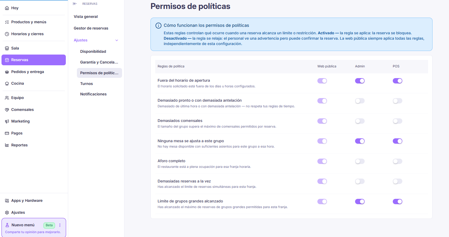 Vista de la sección Permisos de políticas dentro del panel de administración
