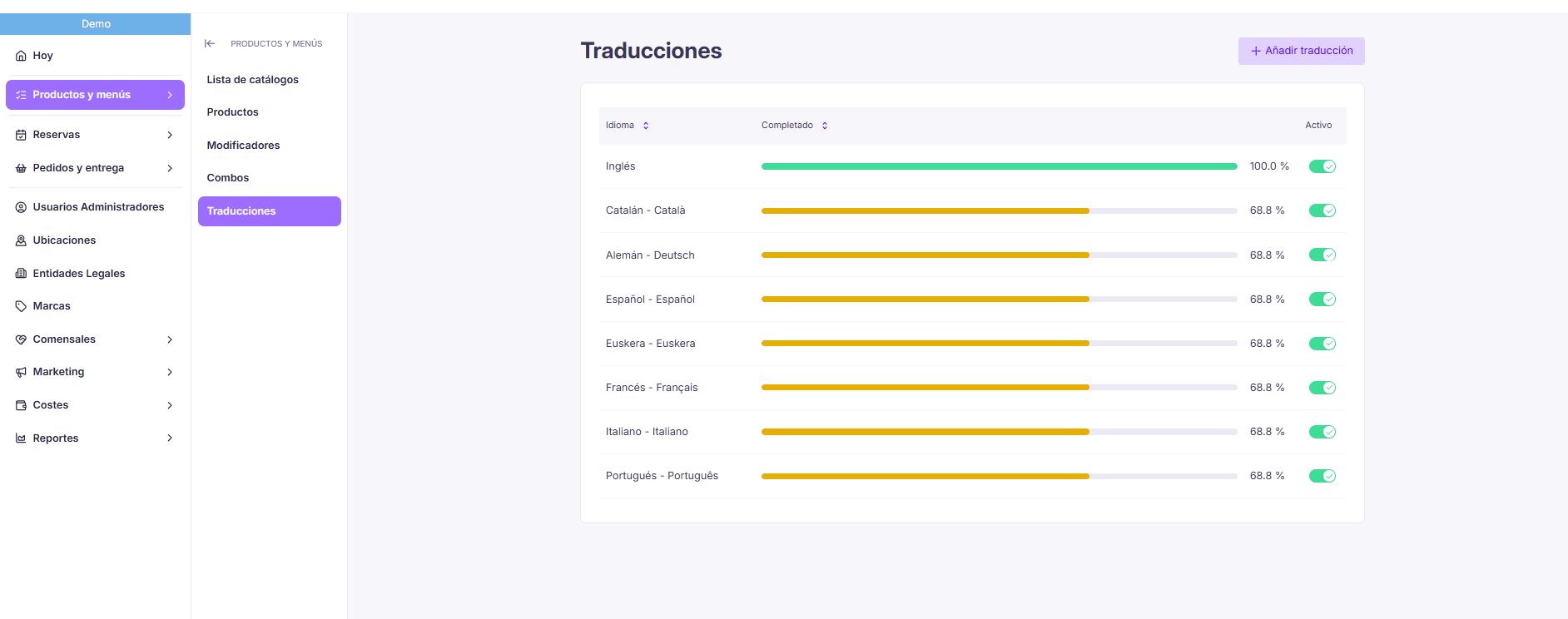 Listado de idiomas del catálogo con su porcentaje de traducción completado