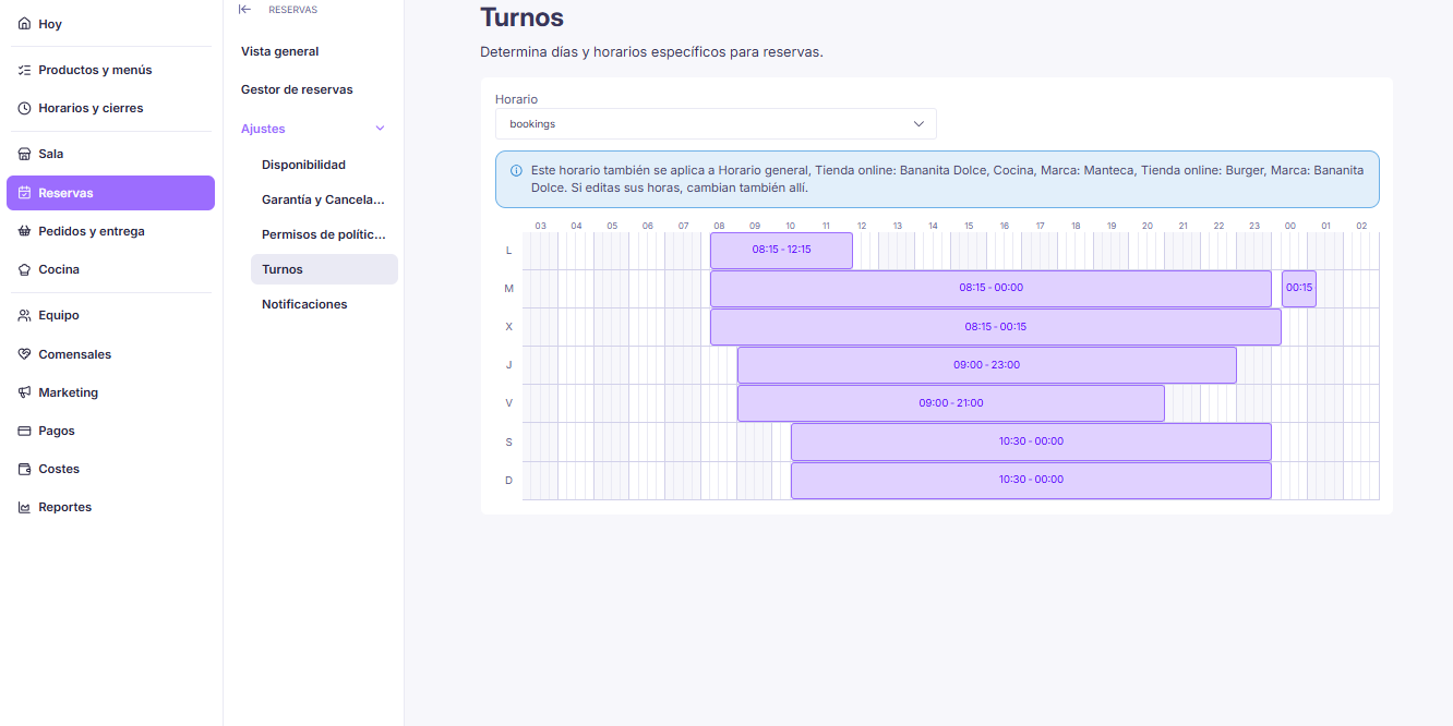 Configuración de turnos de reservas por día de la semana