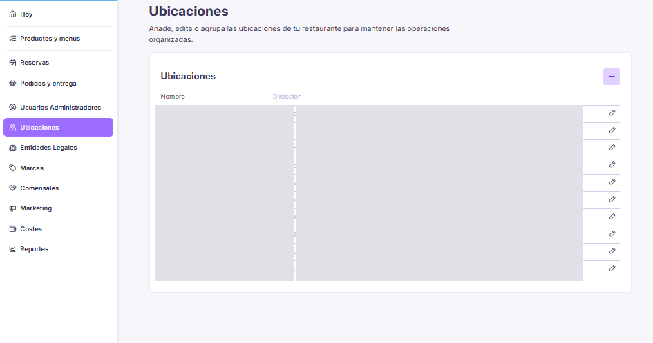 Listado de ubicaciones en el panel de administración