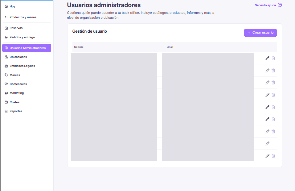 Listado de usuarios administradores en el panel de administración